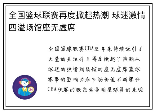 全国篮球联赛再度掀起热潮 球迷激情四溢场馆座无虚席
